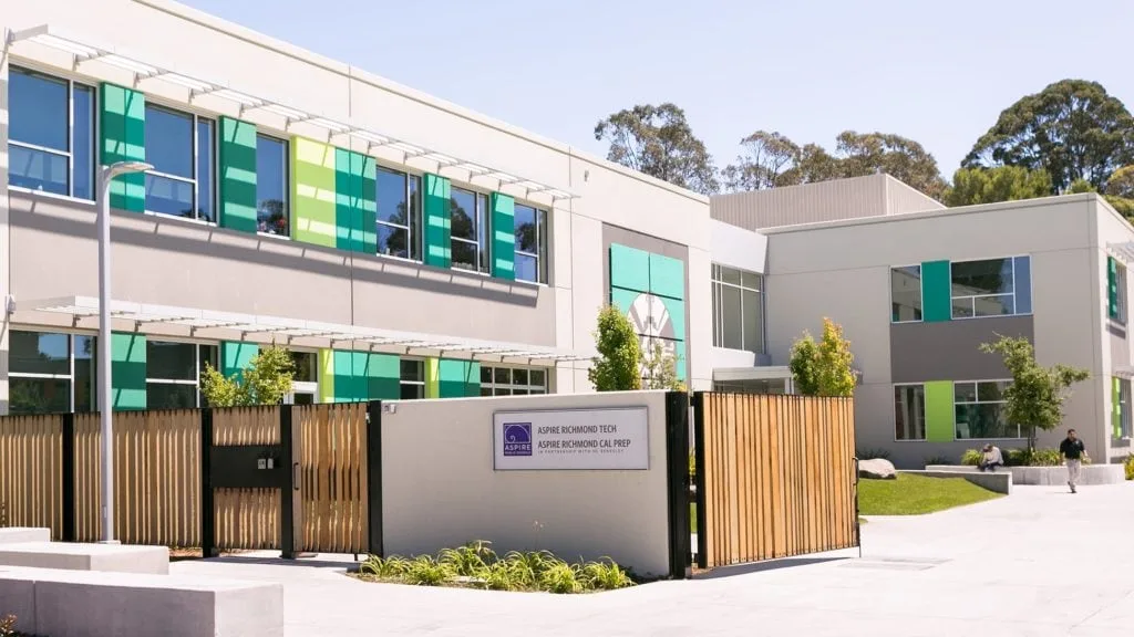 Aspire Richmond California College Preparatory Academy