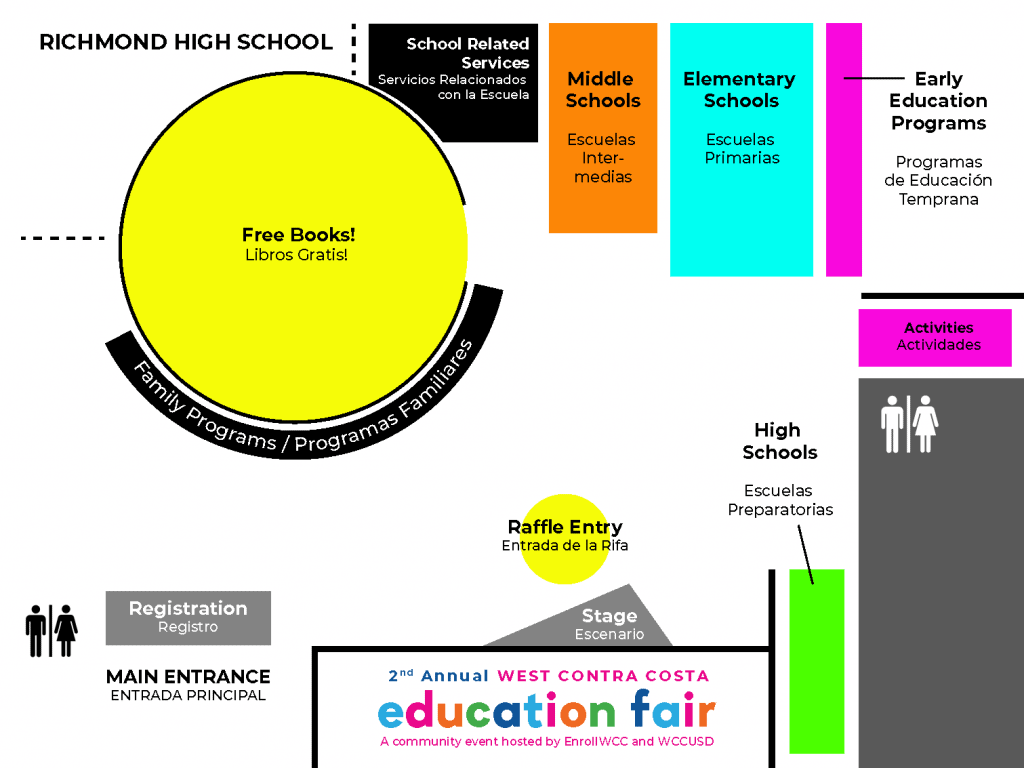 WCC Education Fair Map